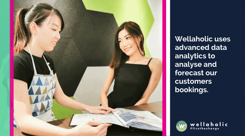 Wellaholic uses advanced data analytics to analyse and forecast our customers bookings.