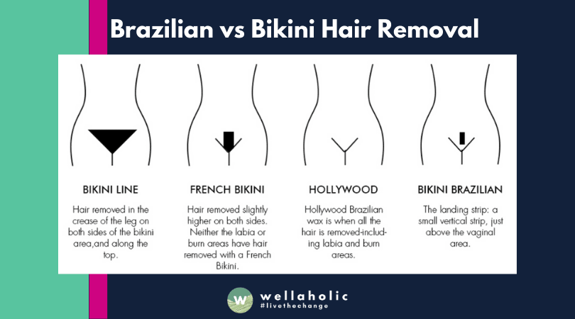 Brazilian Waxing